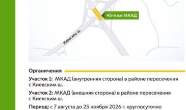 Внимание водителям: на МКАД у Киевского шоссе на несколько месяцев ограничат движение