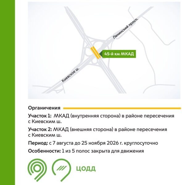 Внимание водителям: на МКАД у Киевского шоссе на несколько месяцев ограничат движение