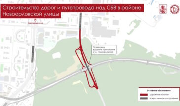 Транспортные новости ТиНАО: новый путепровод соединит Ново-Переделкино и Внуково уже в этом году!